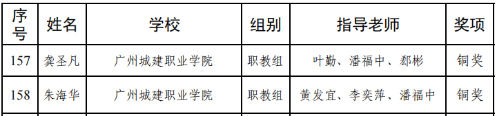 9EBC 9EBC